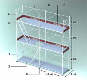 altimet andamio euro a1